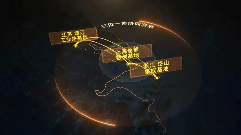 共建未来丨耀世娱乐股份（上海）创新基地亮相“2023年闵行区重大工程项目开工仪式”主会。